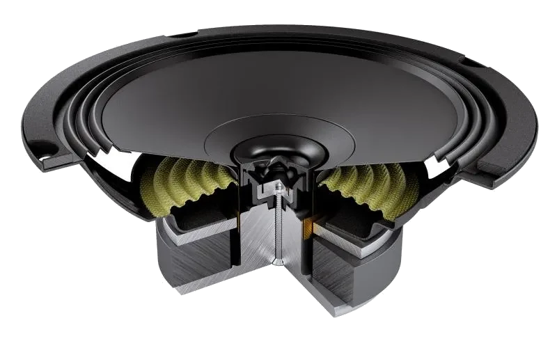 APX6.5 165 mm Coaxial Speakers
