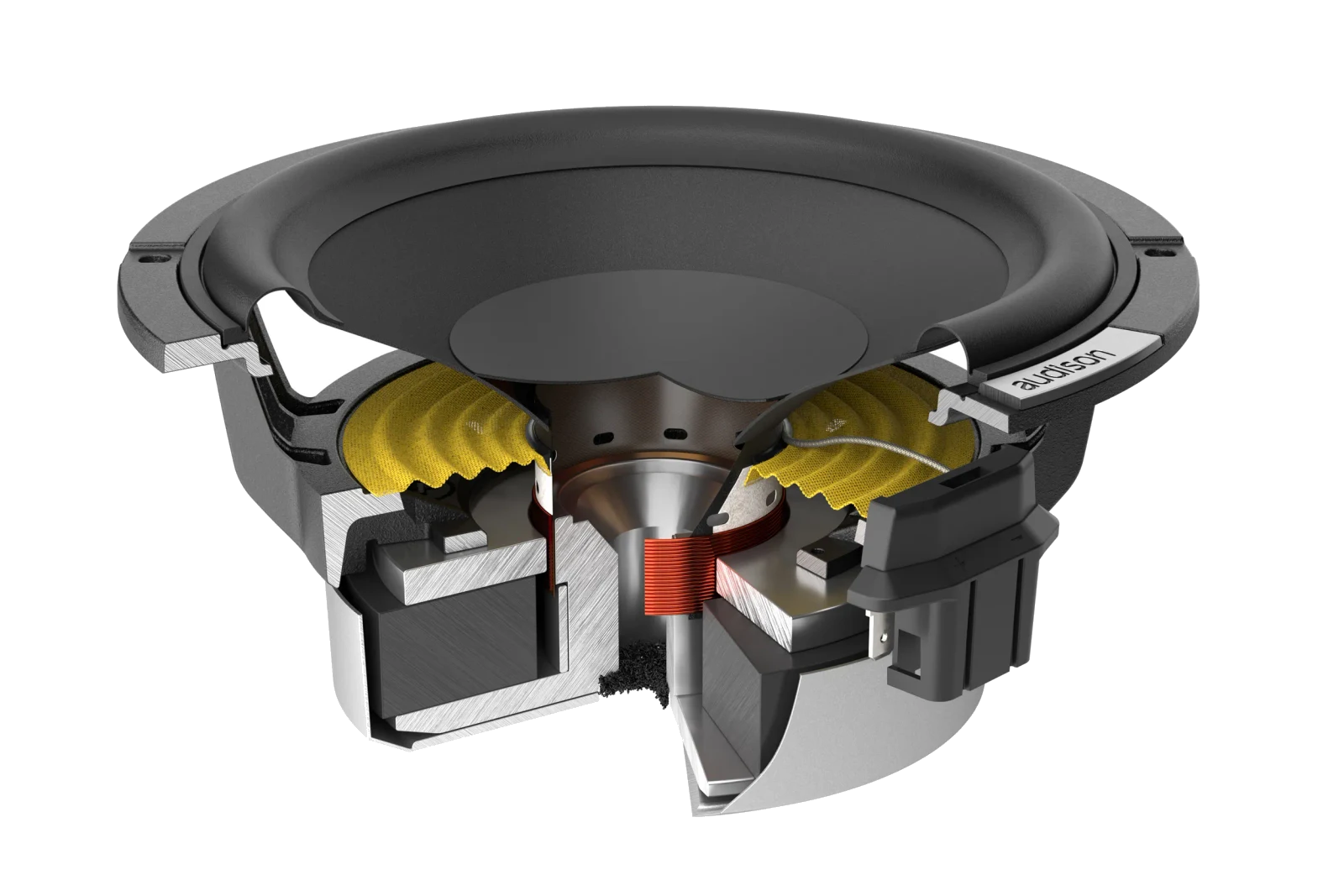 AV6.5II 165 mm (6.5 in.) Woofers