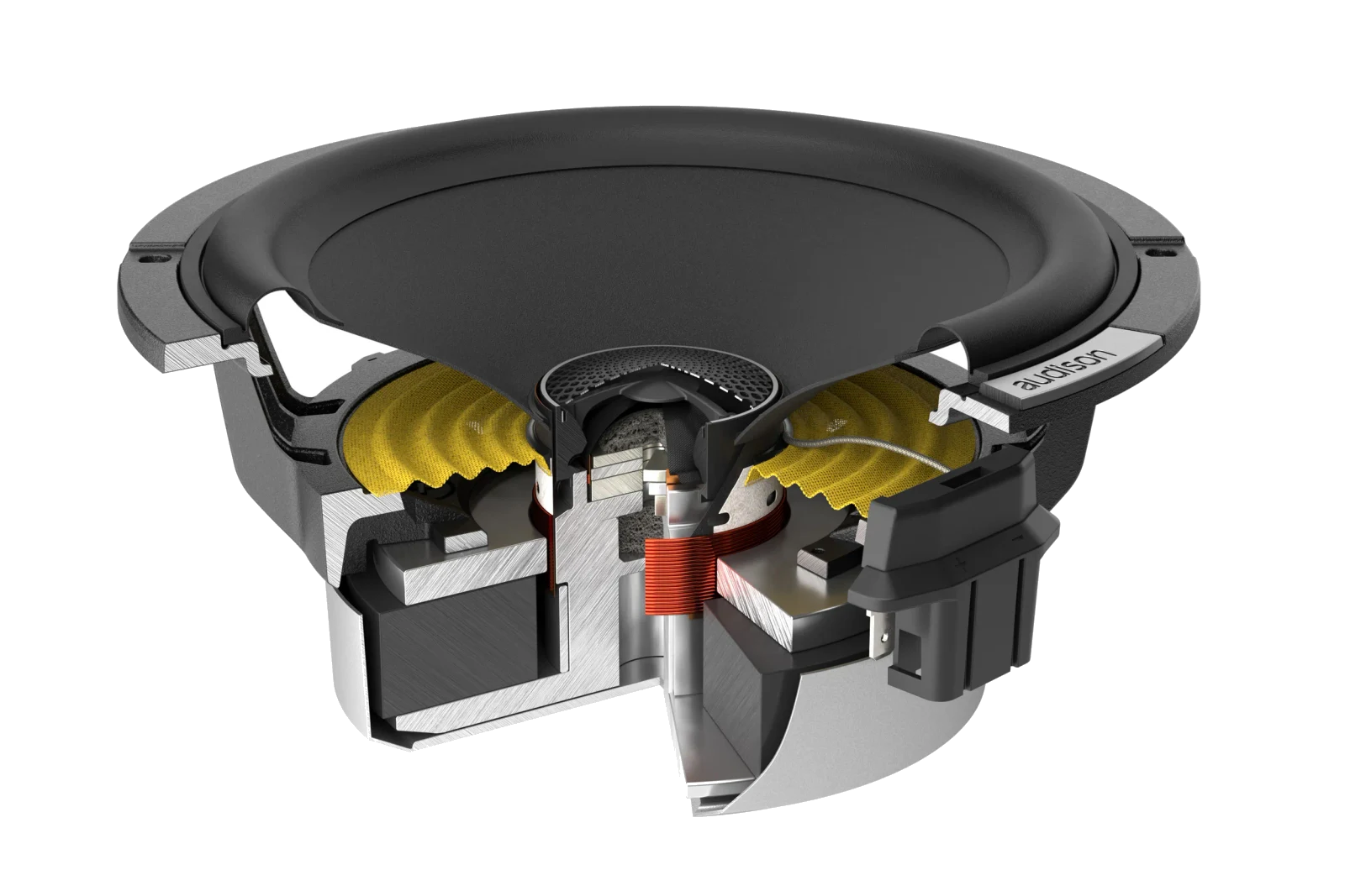 AVX6.5II 165 mm (6.5 in.) Coaxial Speakers