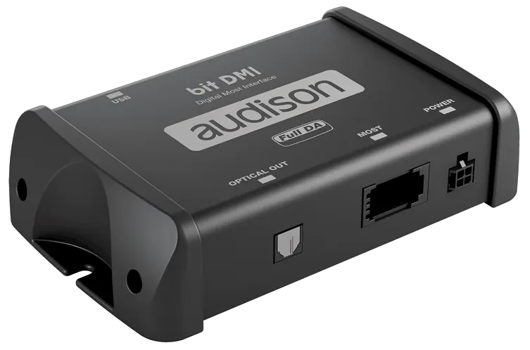 BITDMI Digital Signal Processor