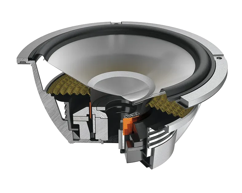 TH6.5II 165 mm Woofers