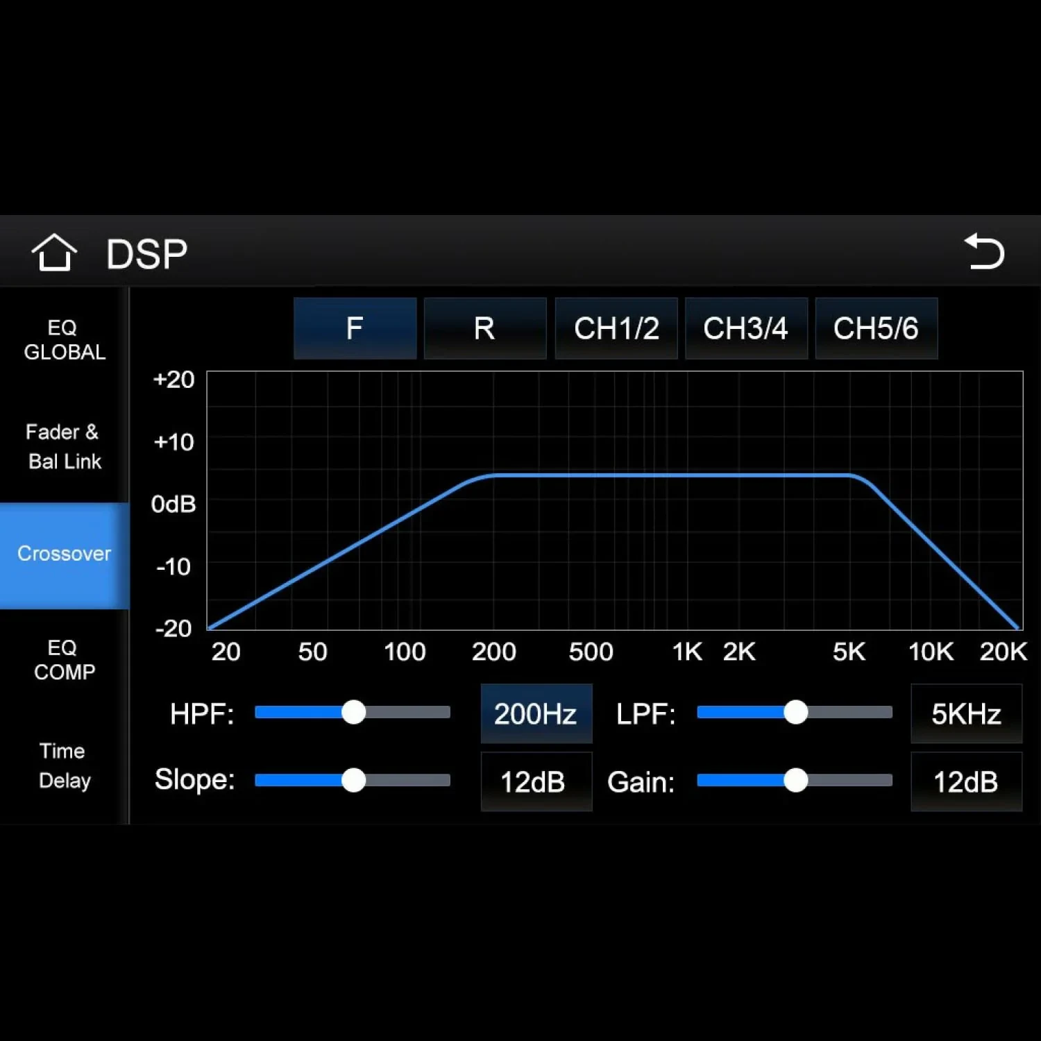 2014-2023 Harley Davidson® Plug N-Play Media Receiver - RPMHD14
