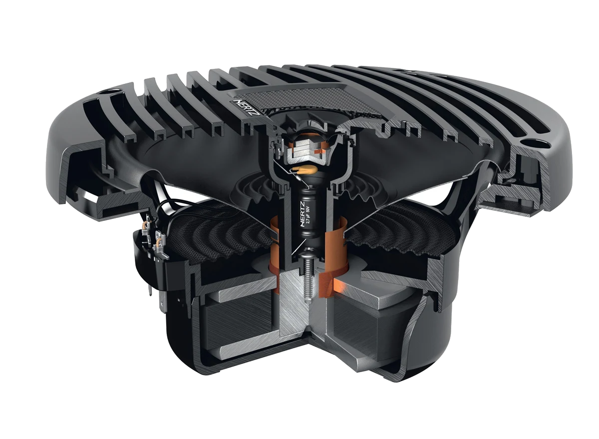 HEX 6.5 M – TW / TC