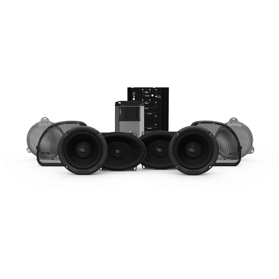 2014-2023 Harley-Davidson CVO Stage-2 Kit (Gen-3)